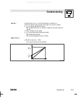 Preview for 37 page of Lenze EVF8201-E Operating Instructions Manual