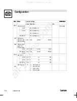 Preview for 56 page of Lenze EVF8201-E Operating Instructions Manual