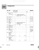 Preview for 58 page of Lenze EVF8201-E Operating Instructions Manual