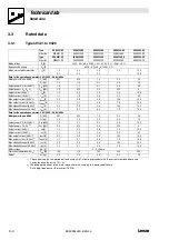 Preview for 32 page of Lenze EVS 9300 series System Manual