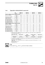 Preview for 33 page of Lenze EVS 9300 series System Manual