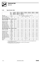 Preview for 34 page of Lenze EVS 9300 series System Manual