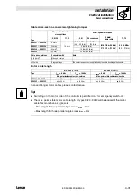 Preview for 59 page of Lenze EVS 9300 series System Manual