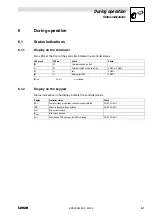 Preview for 103 page of Lenze EVS 9300 series System Manual