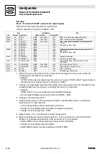 Preview for 162 page of Lenze EVS 9300 series System Manual