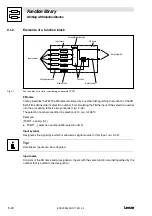 Preview for 166 page of Lenze EVS 9300 series System Manual