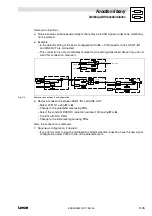 Preview for 171 page of Lenze EVS 9300 series System Manual