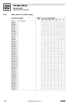 Preview for 176 page of Lenze EVS 9300 series System Manual