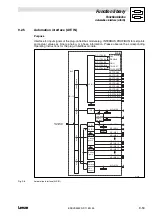 Preview for 179 page of Lenze EVS 9300 series System Manual