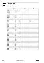 Preview for 180 page of Lenze EVS 9300 series System Manual