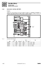 Preview for 182 page of Lenze EVS 9300 series System Manual