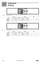 Preview for 188 page of Lenze EVS 9300 series System Manual