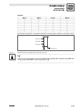 Preview for 189 page of Lenze EVS 9300 series System Manual