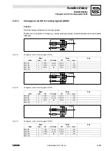 Preview for 195 page of Lenze EVS 9300 series System Manual