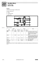 Preview for 198 page of Lenze EVS 9300 series System Manual