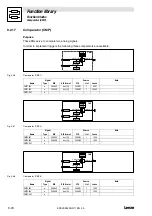 Preview for 204 page of Lenze EVS 9300 series System Manual