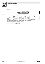 Preview for 210 page of Lenze EVS 9300 series System Manual