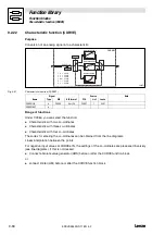 Preview for 214 page of Lenze EVS 9300 series System Manual