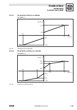 Preview for 215 page of Lenze EVS 9300 series System Manual