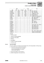 Preview for 219 page of Lenze EVS 9300 series System Manual