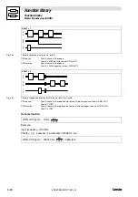 Preview for 224 page of Lenze EVS 9300 series System Manual