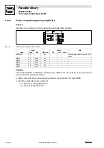 Preview for 244 page of Lenze EVS 9300 series System Manual