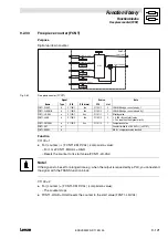 Предварительный просмотр 247 страницы Lenze EVS 9300 series System Manual