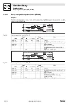 Предварительный просмотр 250 страницы Lenze EVS 9300 series System Manual