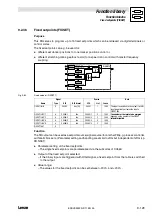 Предварительный просмотр 255 страницы Lenze EVS 9300 series System Manual