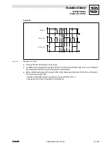 Предварительный просмотр 259 страницы Lenze EVS 9300 series System Manual