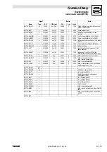 Предварительный просмотр 263 страницы Lenze EVS 9300 series System Manual