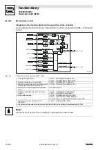 Предварительный просмотр 274 страницы Lenze EVS 9300 series System Manual