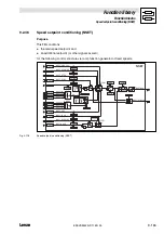 Предварительный просмотр 289 страницы Lenze EVS 9300 series System Manual