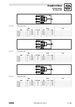 Предварительный просмотр 295 страницы Lenze EVS 9300 series System Manual