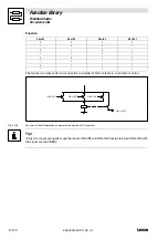 Предварительный просмотр 296 страницы Lenze EVS 9300 series System Manual