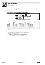 Предварительный просмотр 304 страницы Lenze EVS 9300 series System Manual