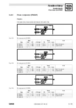 Предварительный просмотр 305 страницы Lenze EVS 9300 series System Manual