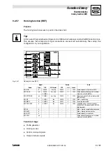 Предварительный просмотр 317 страницы Lenze EVS 9300 series System Manual