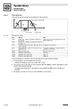 Предварительный просмотр 318 страницы Lenze EVS 9300 series System Manual