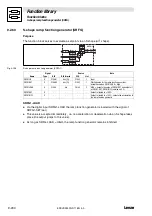 Предварительный просмотр 326 страницы Lenze EVS 9300 series System Manual