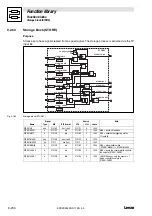 Предварительный просмотр 330 страницы Lenze EVS 9300 series System Manual