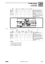 Предварительный просмотр 331 страницы Lenze EVS 9300 series System Manual