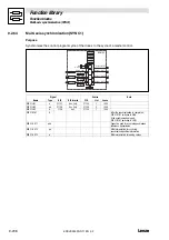 Предварительный просмотр 334 страницы Lenze EVS 9300 series System Manual