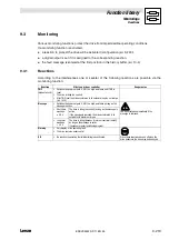 Preview for 345 page of Lenze EVS 9300 series System Manual