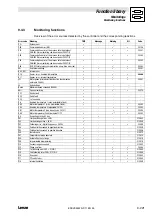 Preview for 347 page of Lenze EVS 9300 series System Manual