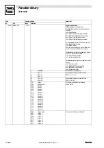 Предварительный просмотр 380 страницы Lenze EVS 9300 series System Manual