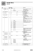 Предварительный просмотр 382 страницы Lenze EVS 9300 series System Manual