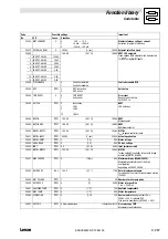 Предварительный просмотр 383 страницы Lenze EVS 9300 series System Manual