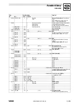 Предварительный просмотр 385 страницы Lenze EVS 9300 series System Manual