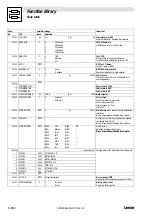 Предварительный просмотр 386 страницы Lenze EVS 9300 series System Manual